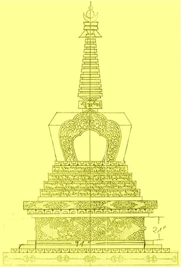 Stupa drawing